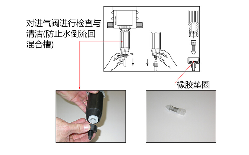 加藥器